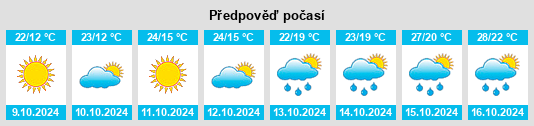 Weather outlook for the place Tongjing na WeatherSunshine.com