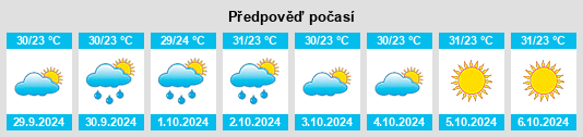 Weather outlook for the place Baos na WeatherSunshine.com