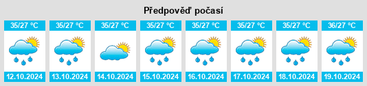 Weather outlook for the place Bonorejo na WeatherSunshine.com