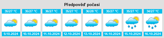 Weather outlook for the place Blajo na WeatherSunshine.com