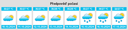 Weather outlook for the place Blawi na WeatherSunshine.com