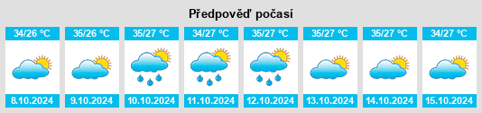 Weather outlook for the place Bilo na WeatherSunshine.com