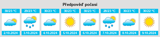 Weather outlook for the place Bedayu na WeatherSunshine.com