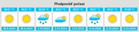 Weather outlook for the place Sumberkepoh na WeatherSunshine.com