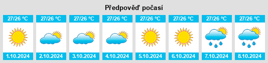 Weather outlook for the place Bayad na WeatherSunshine.com