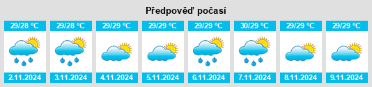 Weather outlook for the place Penanae na WeatherSunshine.com