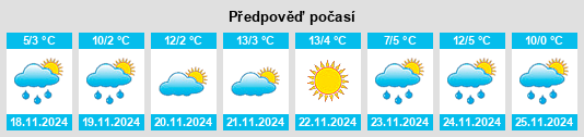 Weather outlook for the place Limiao na WeatherSunshine.com