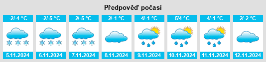 Weather outlook for the place Krasnolesnyy na WeatherSunshine.com