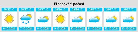 Weather outlook for the place Bestala na WeatherSunshine.com