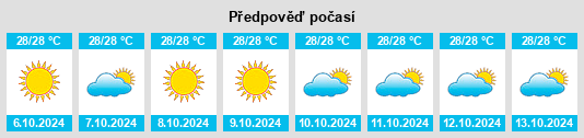 Weather outlook for the place Peresak Barat na WeatherSunshine.com