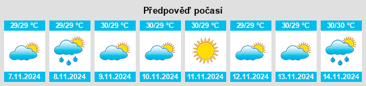 Weather outlook for the place Bebae na WeatherSunshine.com