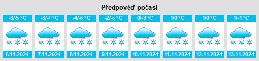 Weather outlook for the place Pribrezhnyy na WeatherSunshine.com