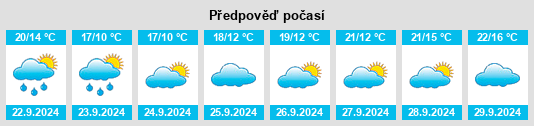 Weather outlook for the place Town and Country Mobile Village na WeatherSunshine.com