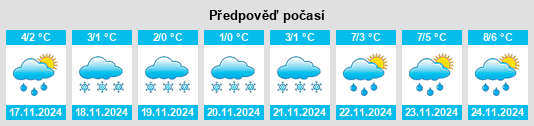 Weather outlook for the place Zhiletovo na WeatherSunshine.com