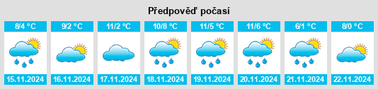 Weather outlook for the place Vienna Center na WeatherSunshine.com