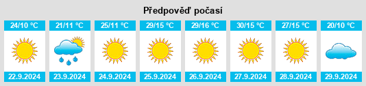 Weather outlook for the place Cayuse na WeatherSunshine.com