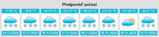 Weather outlook for the place Deltana na WeatherSunshine.com