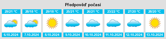 Weather outlook for the place Pithampur na WeatherSunshine.com