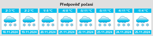 Weather outlook for the place Sumvitg na WeatherSunshine.com