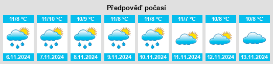 Weather outlook for the place Rossendale District na WeatherSunshine.com