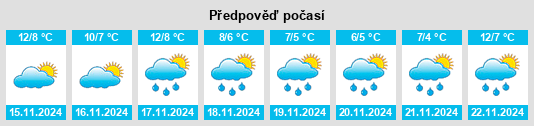 Weather outlook for the place Dobwalls and Trewidland na WeatherSunshine.com