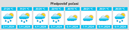 Weather outlook for the place Toormina na WeatherSunshine.com