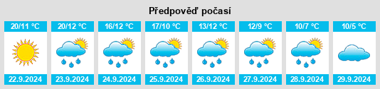 Weather outlook for the place Haselbachtal na WeatherSunshine.com