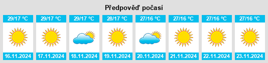 Weather outlook for the place Mandamarri na WeatherSunshine.com