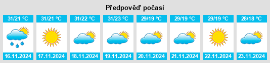 Weather outlook for the place Palwancha na WeatherSunshine.com