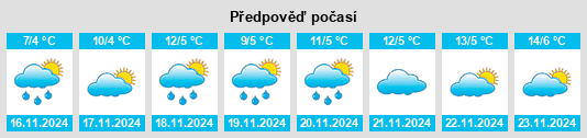 Weather outlook for the place Yutsa na WeatherSunshine.com