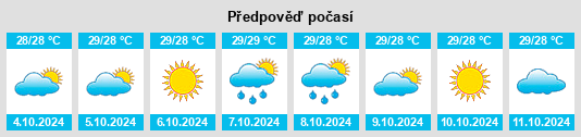 Weather outlook for the place Bengkel Utara na WeatherSunshine.com