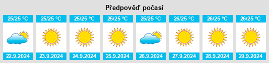 Weather outlook for the place Laau na WeatherSunshine.com