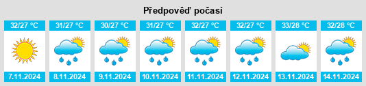 Weather outlook for the place Trigonco Tengah na WeatherSunshine.com