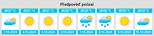 Weather outlook for the place Beleka Satu na WeatherSunshine.com