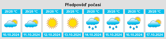 Weather outlook for the place Boal Atas na WeatherSunshine.com