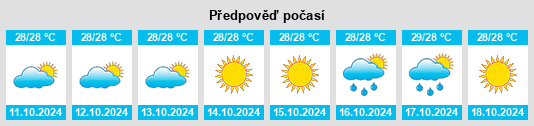 Weather outlook for the place Bogorawatu na WeatherSunshine.com