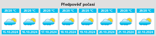 Weather outlook for the place Brai na WeatherSunshine.com