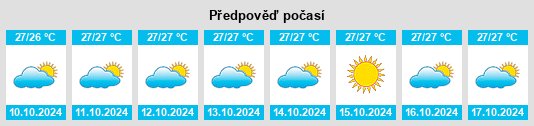 Weather outlook for the place Bloro na WeatherSunshine.com