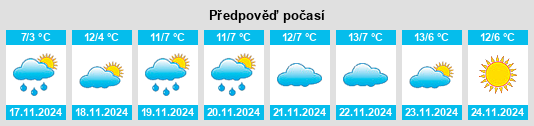 Weather outlook for the place Novaya Dzheguta na WeatherSunshine.com