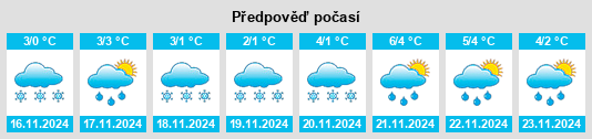 Weather outlook for the place Yednevo na WeatherSunshine.com