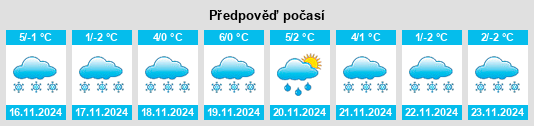 Weather outlook for the place Tianjiahe na WeatherSunshine.com