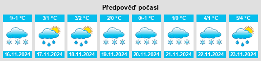 Weather outlook for the place Krutsy na WeatherSunshine.com