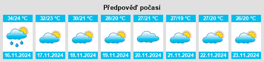 Weather outlook for the place Pho Si Suwan na WeatherSunshine.com