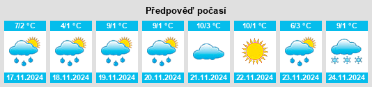 Weather outlook for the place Wuchengzi na WeatherSunshine.com