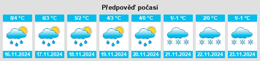 Weather outlook for the place Powiat kościerski na WeatherSunshine.com