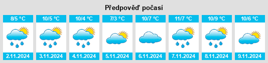 Weather outlook for the place Powiat lęborski na WeatherSunshine.com