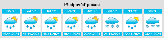 Weather outlook for the place Powiat stargardzki na WeatherSunshine.com