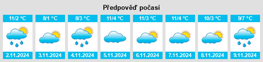 Weather outlook for the place Powiat legnicki na WeatherSunshine.com