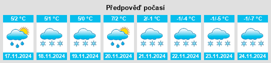 Weather outlook for the place Powiat lubański na WeatherSunshine.com