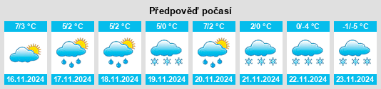 Weather outlook for the place Powiat lubiński na WeatherSunshine.com